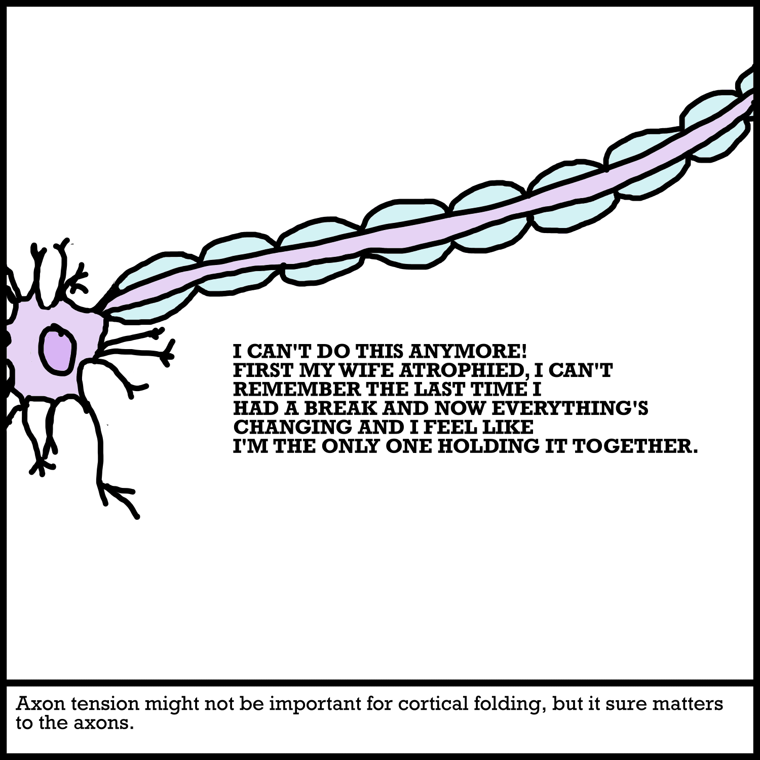 Axon tension