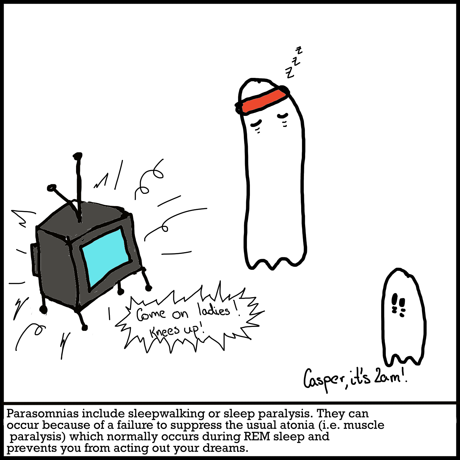 parasomnias